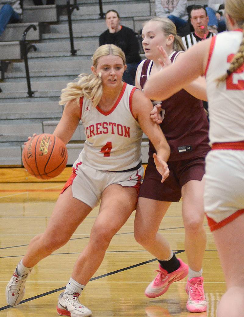 Creston senior Ella Turner drives the lane against Shenandoah in the second half. Tuesday. Turner had four points, three rebounds and three steals in the 53-46 loss.