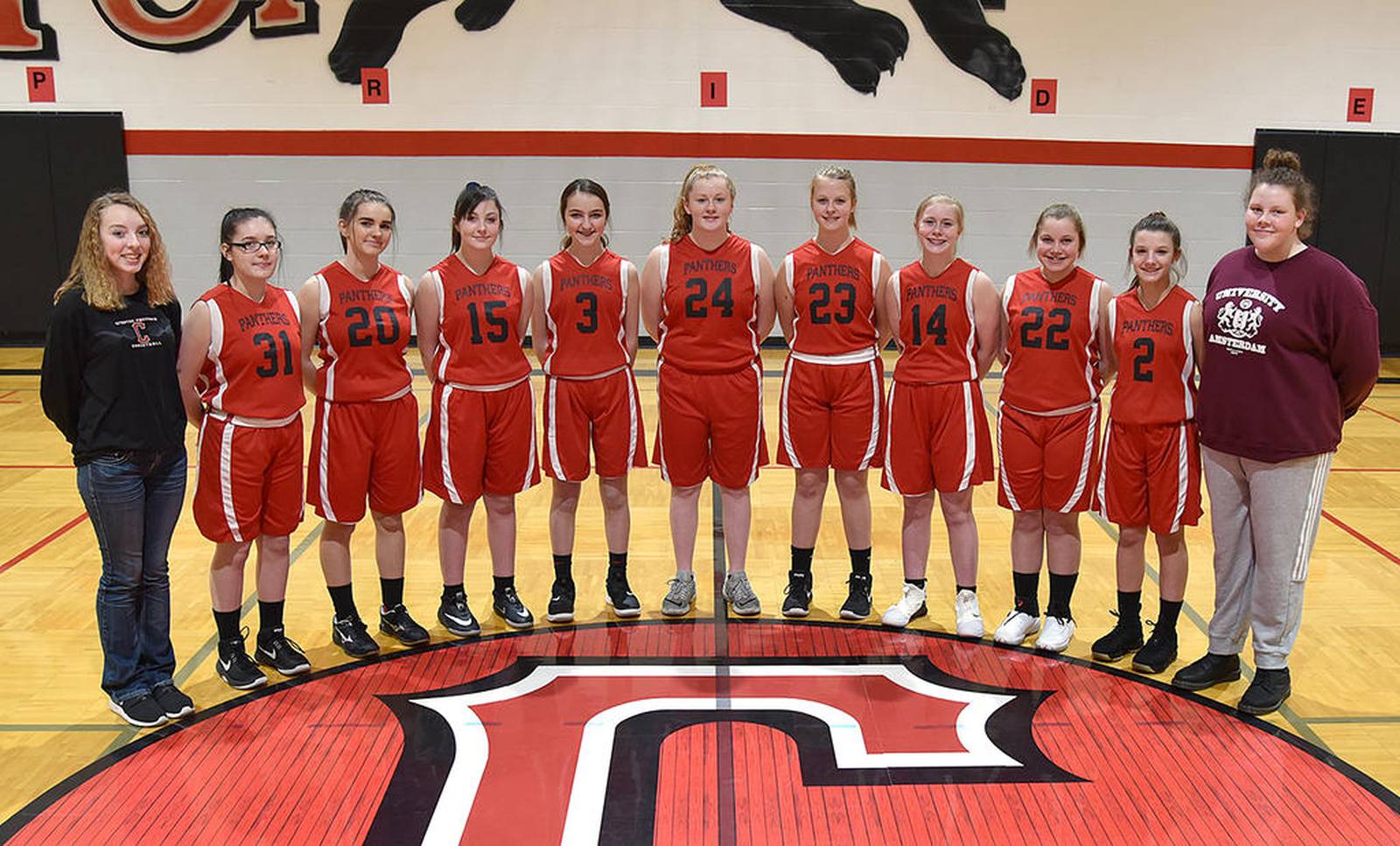 Middle school girls basketball teams Creston News