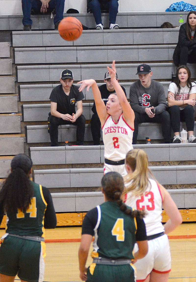 Creston sophomore guard Hollyn Rieck shoots a 3-pointer during Friday's season opener. Rieck made one of the team's six 3-pointers and had a team-high five assists in a 53-10 victory.