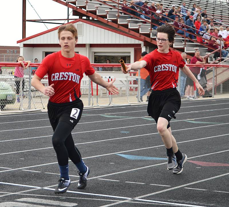 Happy home Panther Relays Creston News