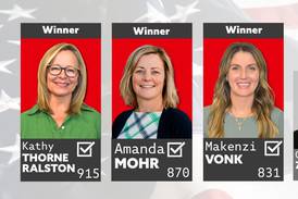 New faces to join school board