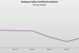 First projections show NV enrollment up