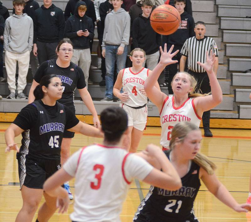 Creston's Brynn Tussey receives a pass in the lane from teammate Braylee Pokorny (3) during Monday's game against Murray. Tussey scored five points in the 55-22 home victory.