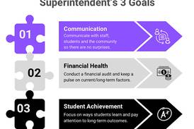 Superintendent unpacks 3 goals for leading NV 