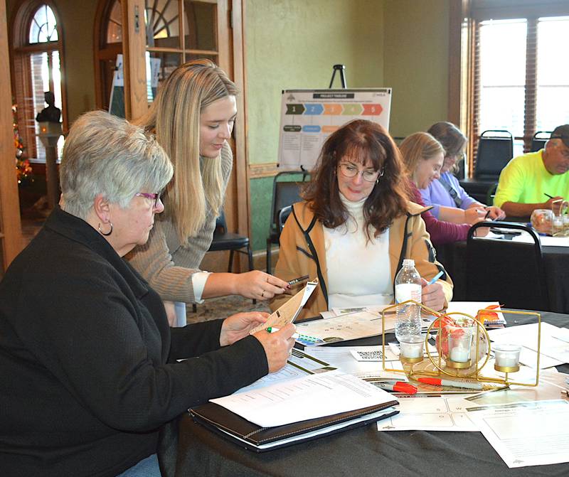 MSA assistant planner Jenna Gilliam, middle, helps Jacque Eblen and Sheri Blair through a survey as part of the comprehensive plan process for the City of Greenfield.