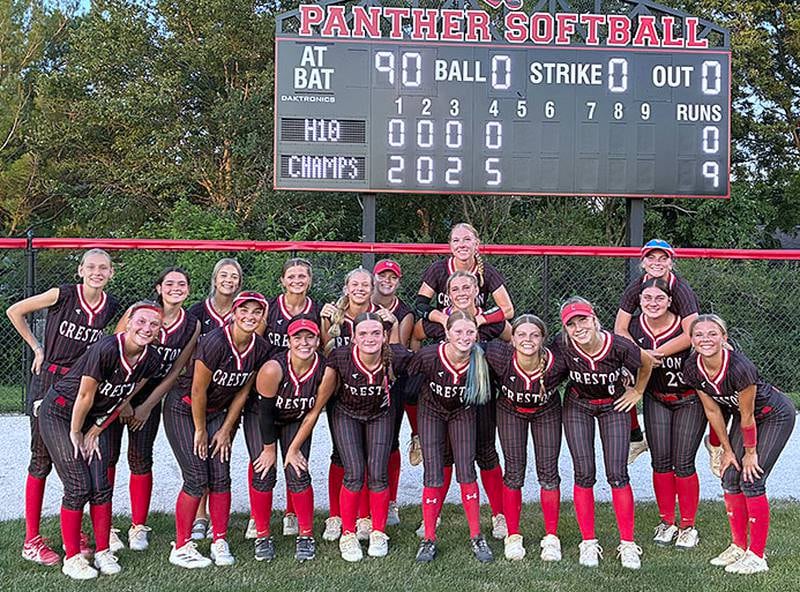 Creston softball players stand in front of the scoreboard showing the 2025 Hawkeye Ten championship after sweeping Clarinda Thursday to finish 20-0 in conference play. The Panthers are the first undefeated conference champion since Creston's 18-0 league season in 2010.