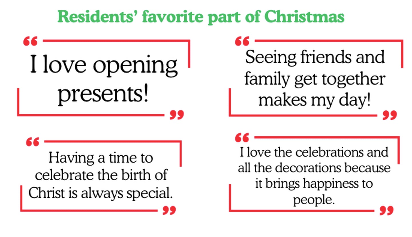 Quotes from Creston Specialty Care residents on their favorite part of Christmas.