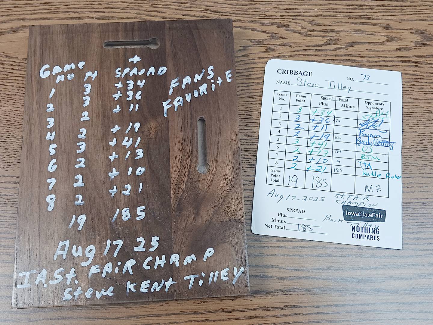 Tilley's scorecard and the back of his award. The scores show a perfect record at the tournament with three skunks adding three points to Tilley's total.