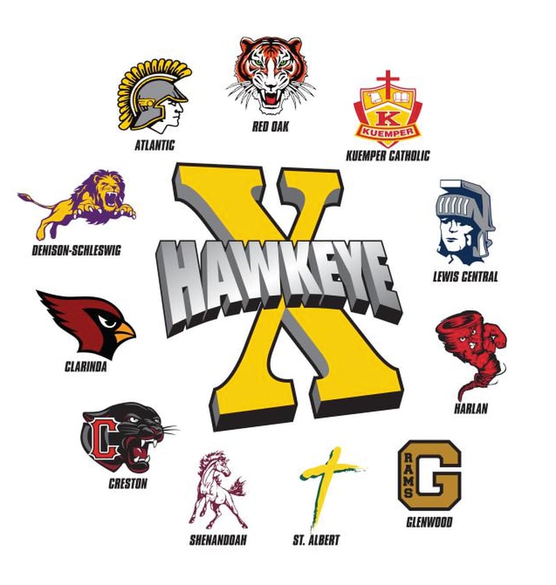 The Hawkeye Ten Conference is pursuing a plan that would implement large and small school divisions .