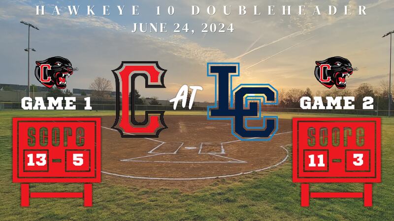 Creston swept Lewis Central 13-5, 11-3 on the road Monday