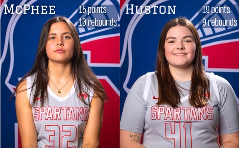Jaide McPhee and Roslynn Huston led the Spartans Monday night against Graceland University JV.