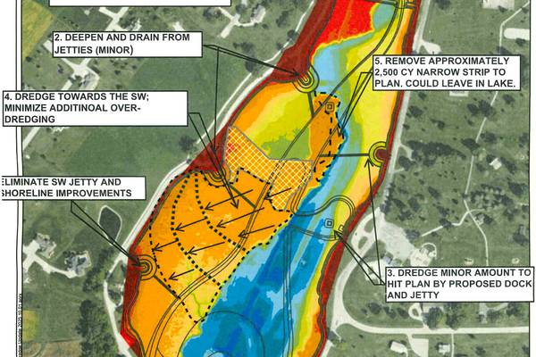 Partnership brings over-budget lake cost back down