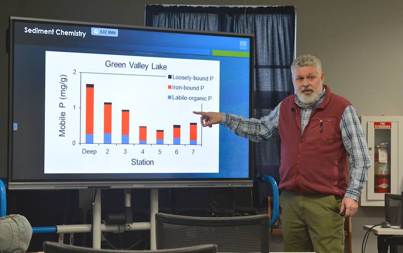 Joe Bischoff, Barr Engineering, explains an excess of iron-bound phosphorus in Green Valley Lake during Wednesday's DNR public meeting.
