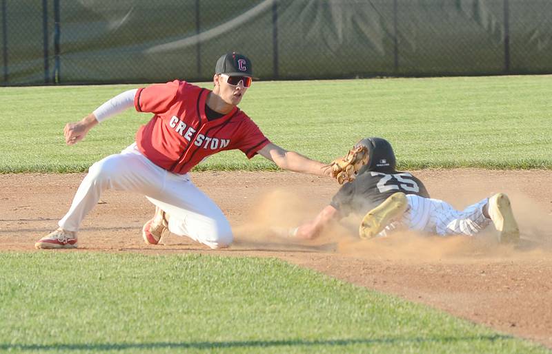 Creston second baseman Dylan Hoepker reaches to tag Harlan's Matthew Sorfonden on a stolen base during Monday's substate game. Sorfonden had two hits and scored three runs in Harlan's 9-1 win.