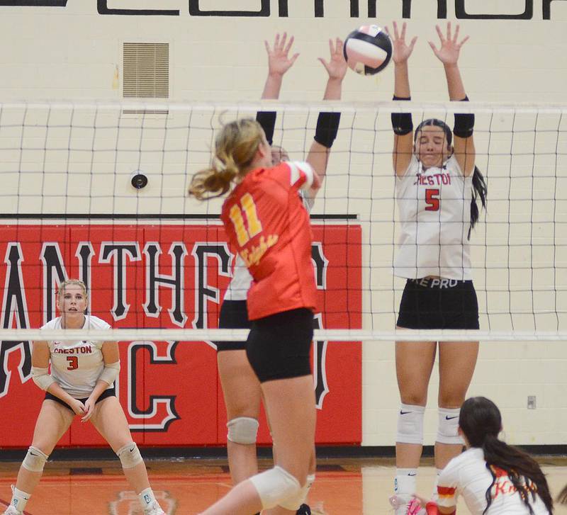 Creston's Braylee Pokorny (5) and Ella Turner combine efforts to block the attack of Kuemper sophomore Mariah Heuton (11). Pokorny had five kills for the Panthers.