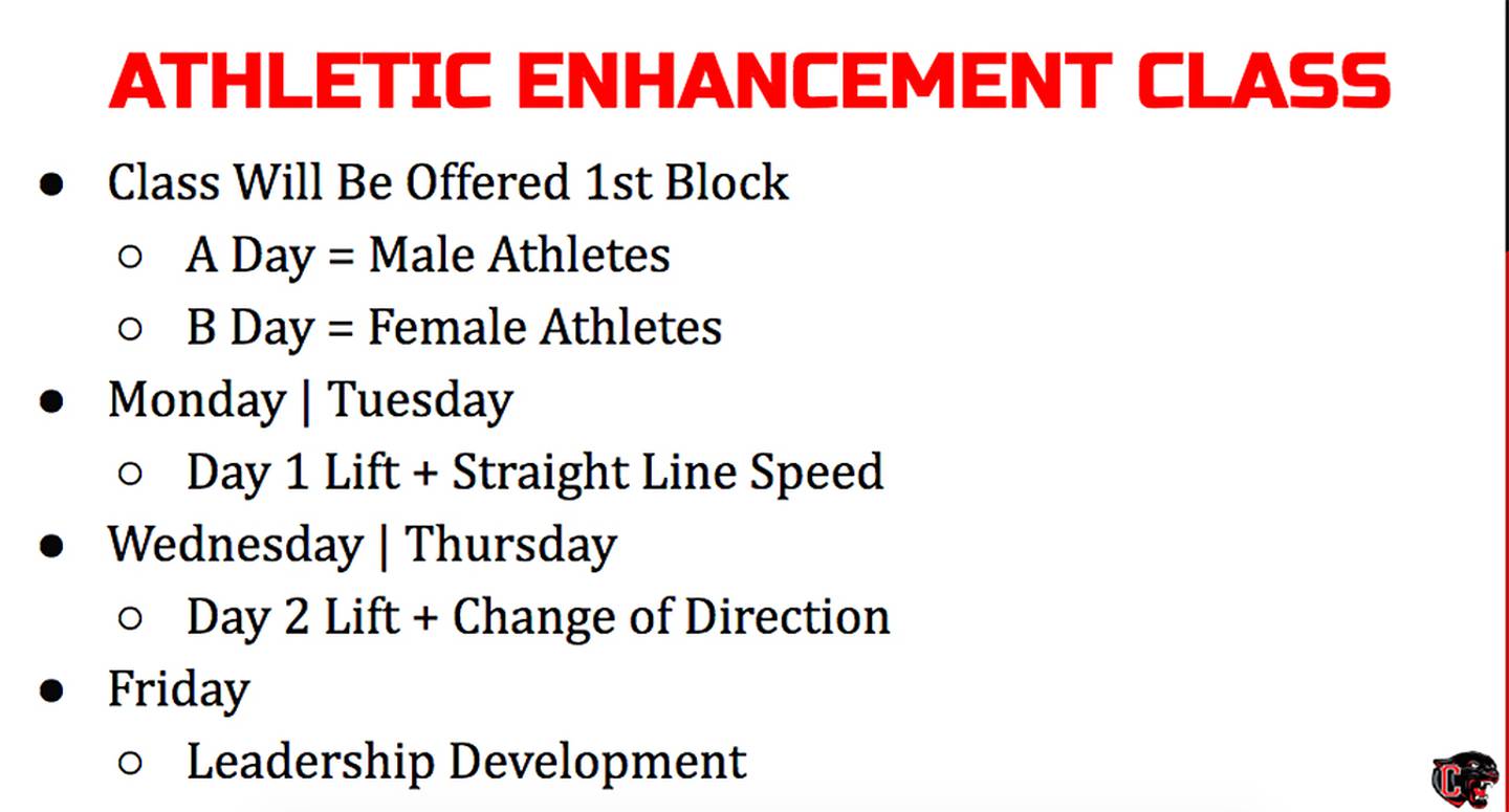 The proposed schedule for the new Panther Performance class.