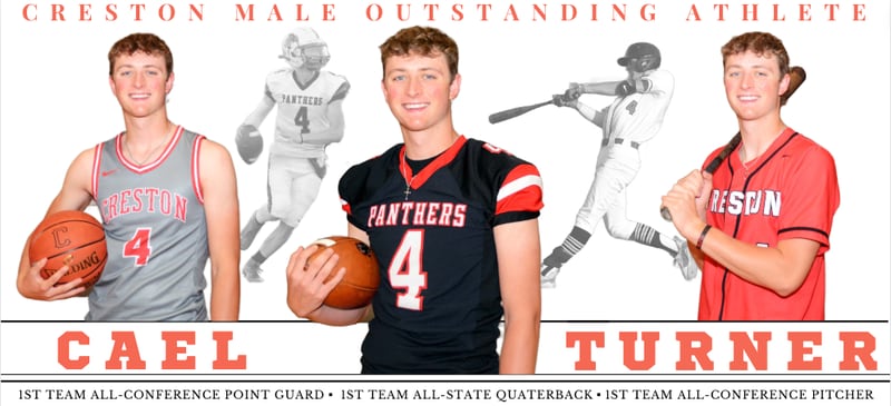 Cael Turner