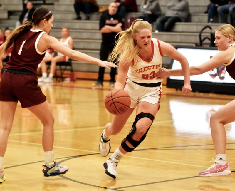 Brynn Tussey drives to the basket against the Filles. Tussey had 10 points and six rebounds.