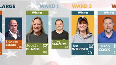 A blend of rookies and veterans