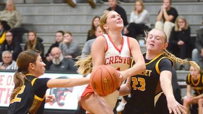 Fast start fuels Winterset girls