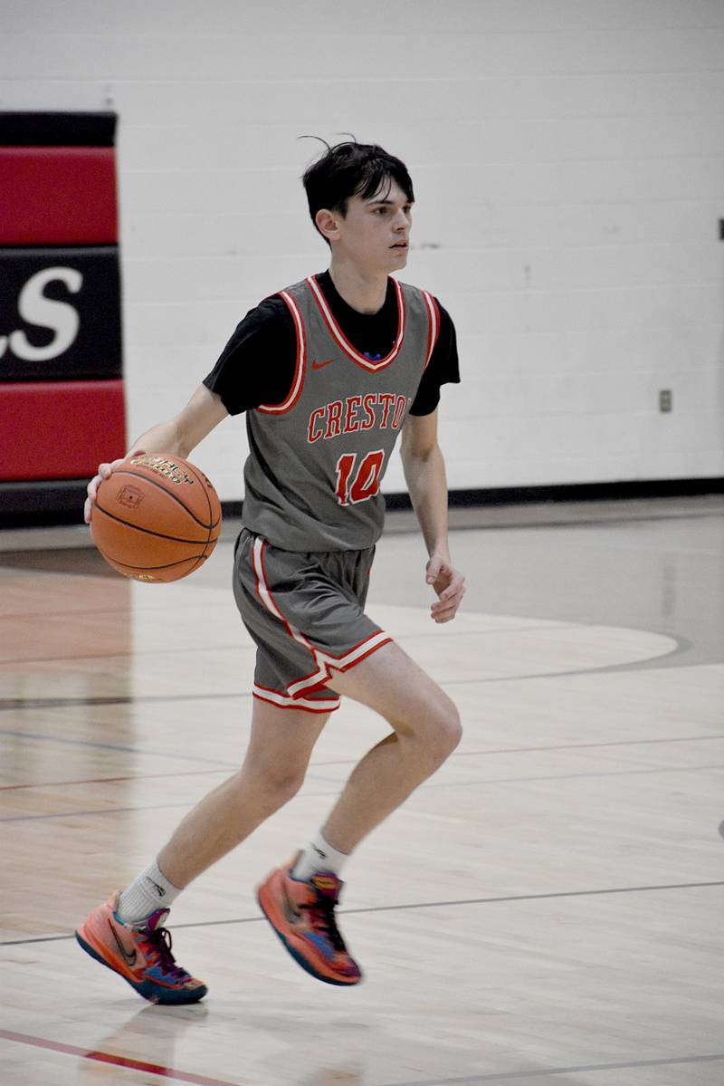 Creston's Gavin Millslagle brings the ball up court during the Panthers 53-42 win Monday at Clarinda.