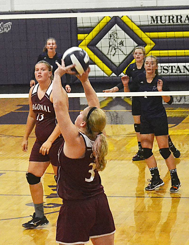 Murray places four on allBluegrass volleyball squad Creston News